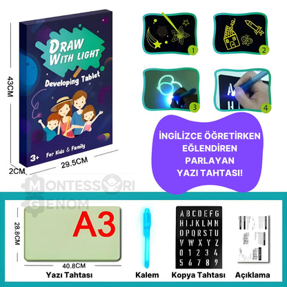 Sparkling and Shining Visual Intelligence Developing Drawing Tablet